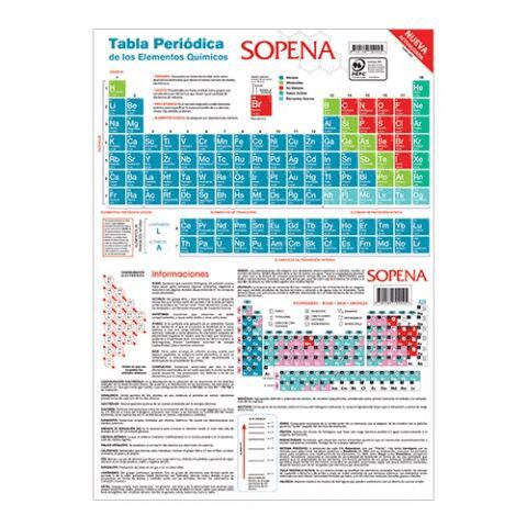 Tabla Periódica Sopena