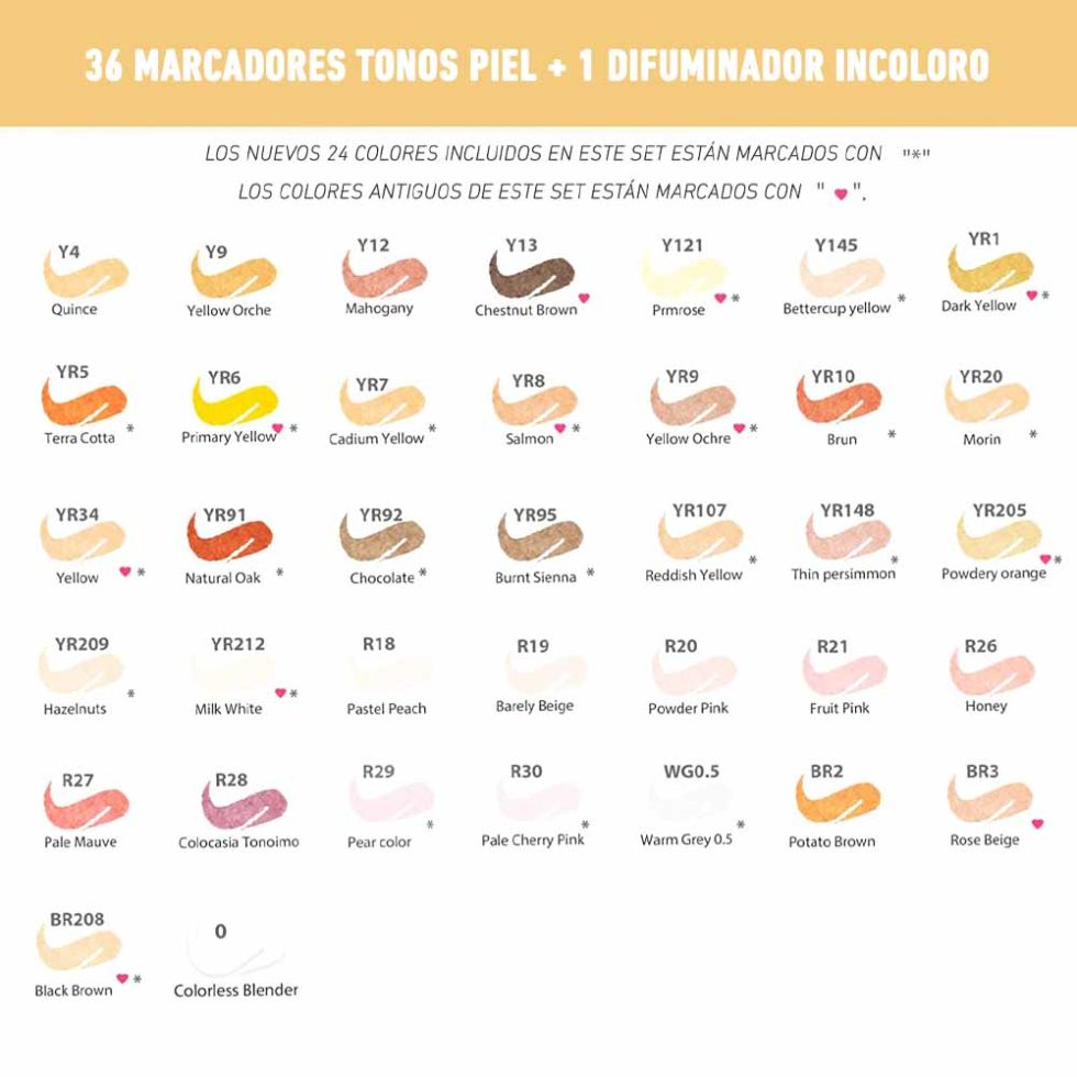 36 Marcadores de Alcohol + 1 Blender OHUHU Tonos Piel Doble Punta - Imagen 2