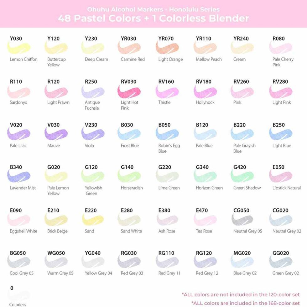 48 Marcadores de Alcohol Pastel OHUHU Sweetness Doble Punta - Imagen 2