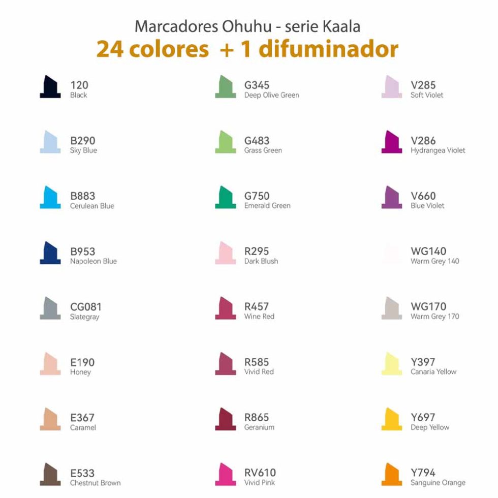 24 Marcadores de Alcohol + 1 Blender OHUHU Doble Punta - Manga - Imagen 2