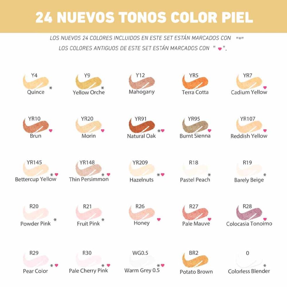 24 Marcadores de Alcohol + 1 Blender OHUHU Tonos Piel Doble Punta - Imagen 2