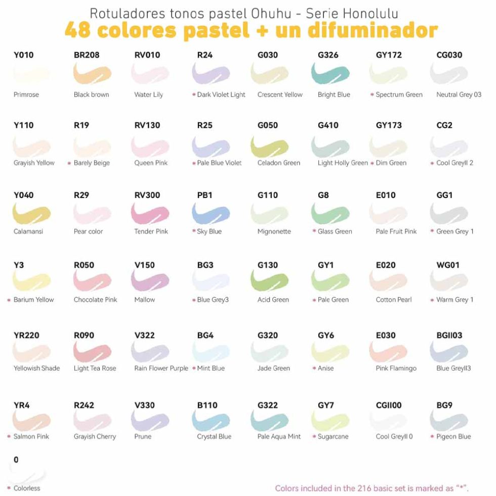 48 Marcadores de Alcohol Pastel OHUHU Blossoming Doble Punta - Imagen 2