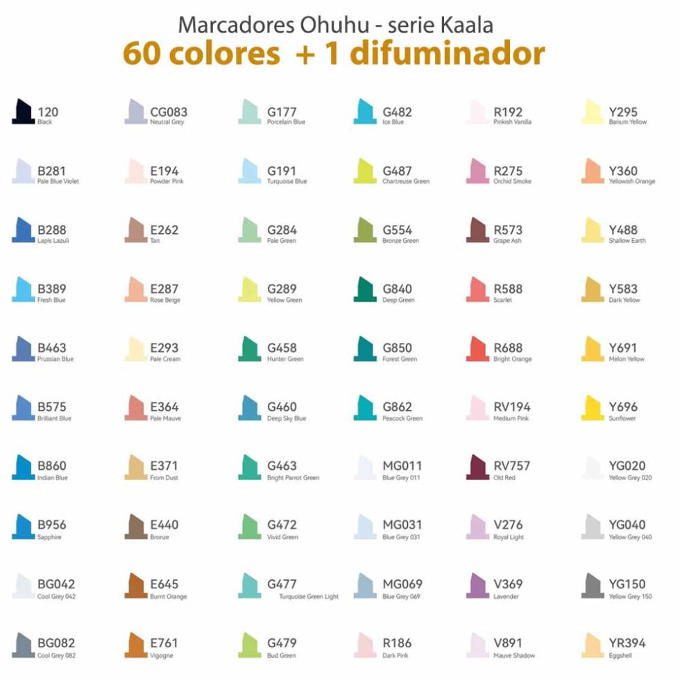 60 Marcadores de Alcohol + 1 Blender OHUHU Doble Punta - Paisajismo - Imagen 2
