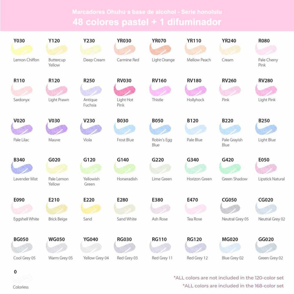 48 Marcadores de Alcohol Pastel OHUHU Doble Punta - Imagen 2