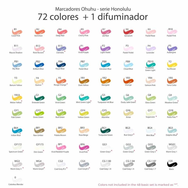 72 Marcadores de Alcohol + 1 Blender OHUHU Doble Punta - Imagen 2