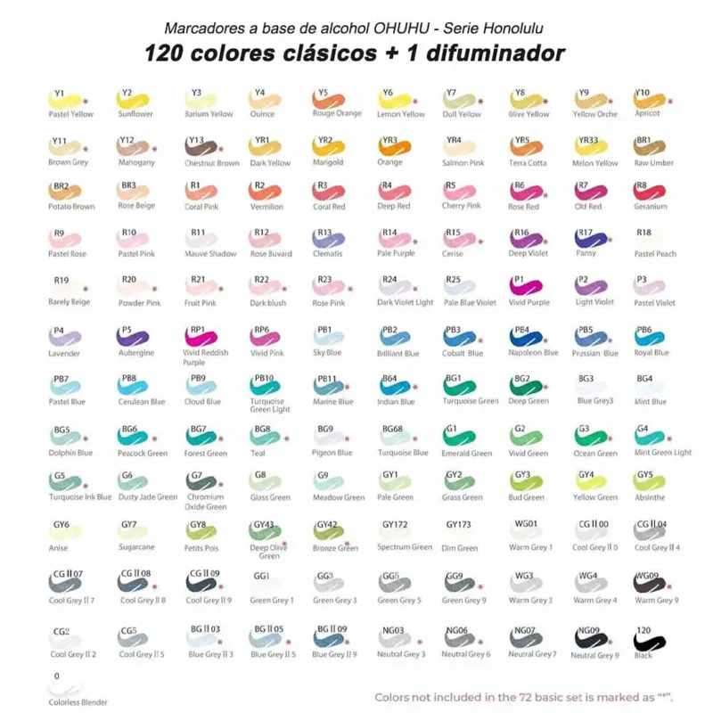 120 Marcadores de Alcohol OHUHU Doble Punta Pincel&Fina - Imagen 2