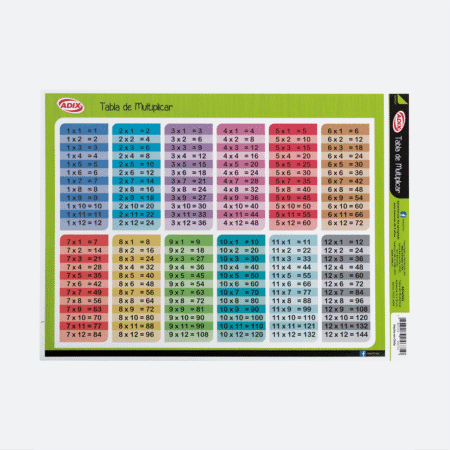 Tabla de Multiplicar Autoadhesiva Adix